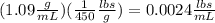 (1.09\frac{g}{mL})(\frac{1}{450}\frac{lbs}{g}) = 0.0024\frac{lbs}{mL}