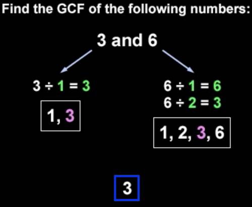 What is the greatest common factor of 3 and 6? ?