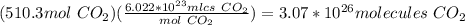 (510.3mol\ CO_2)(\frac{6.022*10^{23}mlcs\ CO_2}{mol\ CO_2})=3.07*10^{26}molecules\ CO_2