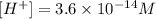 [H^+]=3.6\times 10^{-14}M