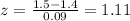 z=\frac{1.5-1.4}{0.09}=1.11