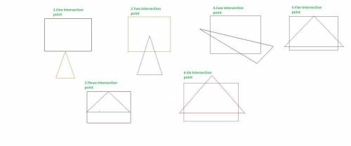 What is the maximum number of intersection points between a quadrilateral and a triangle?
