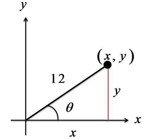 Consider an angle in standard position with r = 12 centimeters, as shown in the figure. write a shor