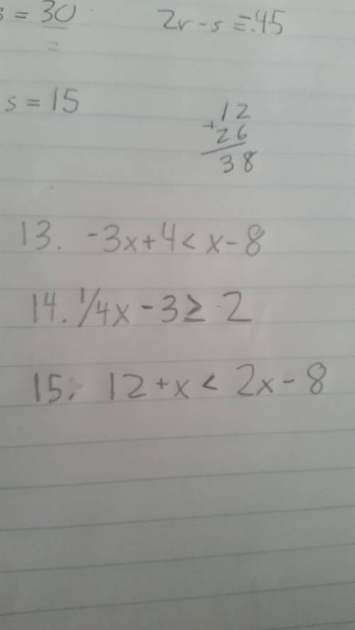 How do you turn these in to an inequality