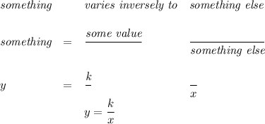 \bf &#10;% inverse proportional variation&#10;\begin{array}{llllll}&#10;\textit{something}&&\textit{varies inversely to}&\textit{something else}\\ \quad \\&#10;\textit{something}&=&\cfrac{{{\textit{some value}}}}{}&\cfrac{}{\textit{something else}}\\ \quad \\&#10;y&=&\cfrac{{{\textit{k}}}}{}&\cfrac{}{x}&#10;\\&#10;&&y=\cfrac{{{  k}}}{x}&#10;\end{array}