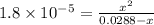 1.8\times 10^{-5}=\frac {x^2}{0.0288-x}