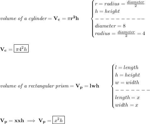 \bf \textit{volume of a cylinder}=V_c=\pi r^2 h\qquad &#10;\begin{cases}&#10;r=radius=\frac{diameter}{2}\\&#10;h=height\\&#10;----------\\&#10;diameter=8\\&#10;radius=\frac{diameter}{2}=4&#10;\end{cases}&#10;\\\\\\&#10;V_c=\boxed{\pi 4^2 h}&#10;\\\\\\&#10;\textit{volume of a rectangular prism}=V_p=lwh\qquad &#10;\begin{cases}&#10;l=length\\&#10;h=height\\&#10;w=width\\&#10;-------\\&#10;length=x\\&#10;width=x&#10;\end{cases}&#10;\\\\\\&#10;V_p=xxh\implies V_p=\boxed{x^2h}\\\\&#10;