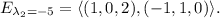 E_{\lambda_{2}=-5}=\langle(1,0,2),(-1,1,0)\rangle.