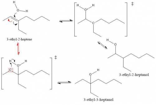 Draw the reactants and products of the following reaction:  3-ethyl-2-heptene + hoh → 3-ethyl-3-hept