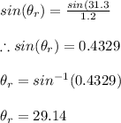 sin(\theta _{r})=\frac{sin(31.3}{1.2}\\\\\therefore sin(\theta _{r})=0.4329\\\\\theta_{r}=sin^{-1}(0.4329)\\\\\theta _{r}=29.14