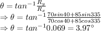 \theta=tan^{-1}\frac{R_y}{R_x}\\\Rightarrow \theta=tan^{-1}\frac{70sin40+85sin335}{70cos40+85cos335}\\\Rightarrow \theta=tan^{-1}0.069=3.97^{\circ}