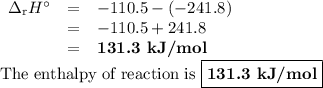 \begin{array}{rcl}\Delta_{\text{r}}H^{\circ} & = & -110.5 - (-241.8)\\& = & -110.5 + 241.8\\& = & \textbf{131.3 kJ/mol}\\\end{array}\\\text{The enthalpy of reaction is }\boxed{\textbf{131.3 kJ/mol}}