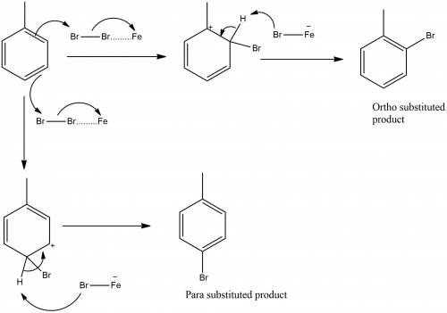 Predict the product of the reaction between toluene and bromine in presence of iron. draw arrow-push