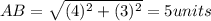 AB=\sqrt{(4)^2+(3)^2}=5 units