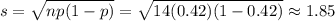 s=\sqrt{np(1-p)}=\sqrt{14(0.42)(1-0.42)}\approx1.85
