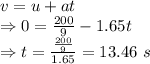 v=u+at\\\Rightarrow 0=\frac{200}{9}-1.65t\\\Rightarrow t=\frac{\frac{200}{9}}{1.65}=13.46\ s