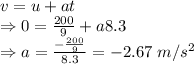 v=u+at\\\Rightarrow 0=\frac{200}{9}+a8.3\\\Rightarrow a=\frac{-\frac{200}{9}}{8.3}=-2.67\ m/s^2