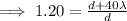 \implies 1.20=\frac{d+40\lambda}{d}
