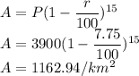 A=P(1-\dfrac{r}{100})^{15}\\A =3900(1-\dfrac{7.75}{100})^{15}\\A = 1162.94 / km^2
