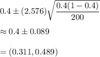 0.4\pm (2.576)\sqrt{\dfrac{0.4(1-0.4)}{200}}\\\\\approx0.4\pm0.089\\\\=(0.311, 0.489 )
