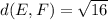 d(E,F) = \sqrt{16}