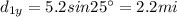 d_{1y} = 5.2 sin 25^{\circ}=2.2 mi