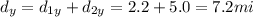 d_y = d_{1y}+d_{2y}= 2.2 + 5.0 = 7.2 mi