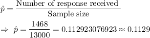 \hat{p}=\dfrac{\text{\text{Number of response received }}}{\text{Sample size}}\\\\\Rightarrow\ \hat{p}=\dfrac{1468}{13000}=0.112923076923\approx0.1129