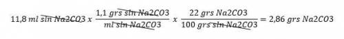 How many grams of na2co3 are present in 11.8 ml of a solution that is 22.0% na2co3 by mass?  the den