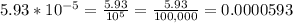 5.93*10^{-5}=\frac{5.93}{10^{5}}=\frac{5.93}{100,000}=0.0000593