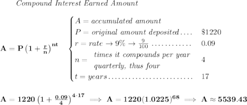 \bf ~~~~~~ \textit{Compound Interest Earned Amount} \\\\ A=P\left(1+\frac{r}{n}\right)^{nt} \quad \begin{cases} A=\textit{accumulated amount}\\ P=\textit{original amount deposited}\dotfill &\$1220\\ r=rate\to 9\%\to \frac{9}{100}\dotfill &0.09\\ n= \begin{array}{llll} \textit{times it compounds per year}\\ \textit{quarterly, thus four} \end{array}\dotfill &4\\ t=years\dotfill &17 \end{cases} \\\\\\ A=1220\left(1+\frac{0.09}{4}\right)^{4\cdot 17}\implies A=1220(1.0225)^{68}\implies A\approx 5539.43