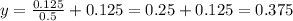 y=\frac{0.125}{0.5}+0.125=0.25+0.125=0.375