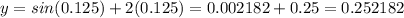 y=sin(0.125)+2(0.125)=0.002182+0.25=0.252182