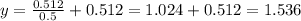 y=\frac{0.512}{0.5}+0.512=1.024+0.512=1.536
