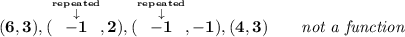 \bf (6,3), (\stackrel{\stackrel{rep eated}{\downarrow }}{-1},2), (\stackrel{\stackrel{rep eated}{\downarrow }}{-1},-1), (4,3)\qquad \textit{not a function}