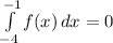 \int\limits^{-1}_{-4} {f(x)} \, dx = 0