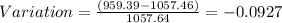 Variation=\frac{(959.39-1057.46)}{1057.64} =-0.0927