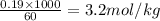 \frac{0.19\times 1000}{60}=3.2mol/kg
