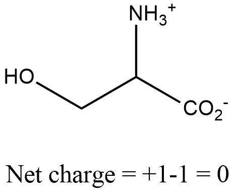 The pka of the α‑carboxyl group of serine is 2.21 , and the pka of its α‑amino group is 9.15 . calcu