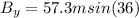 B_{y}=57.3m sin(36)