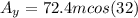 A_{y}=72.4m cos(32)