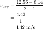 \begin{aligned}v_{avg}&=\dfrac{12.56-8.14}{2-1}\\&=\dfrac{4.42}{1}\\&=4.42\text{ m/s}\end{aligned}