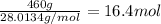 \frac{460g}{28.0134 g/mol}=16.4mol