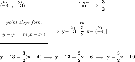 \bf (\stackrel{x_1}{-4}~,~\stackrel{y_1}{13})~\hspace{10em} \stackrel{slope}{m}\implies \cfrac{3}{2} \\\\\\ \begin{array}{|c|ll} \cline{1-1} \textit{point-slope form}\\ \cline{1-1} \\ y-y_1=m(x-x_1) \\\\ \cline{1-1} \end{array}\implies y-\stackrel{y_1}{13}=\stackrel{m}{\cfrac{3}{2}}[x-\stackrel{x_1}{(-4)}] \\\\\\ y-13=\cfrac{3}{2}(x+4)\implies y-13=\cfrac{3}{2}x+6\implies y=\cfrac{3}{2}x+19