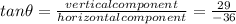 tan\theta =\frac{vertical component}{horizontal component}=\frac {29}{-36}