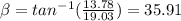 \beta = tan^{-1} (\frac{13.78}{19.03})=35.91