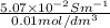 \frac{5.07 \times 10^{-2} S m^{-1}}{0.01 mol/dm^{3}}