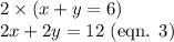 2 \times (x + y = 6)\\2x + 2y = 12 $ (eqn. 3)