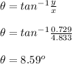 \theta =tan^{-1}\frac{y}{x}\\\\\theta =tan^{-1}\frac{0.729}{4.833}\\\\\theta =8.59^{o}
