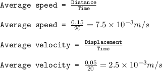 \texttt{Average speed = }\frac{\texttt{Distance}}{\texttt{Time}}\\\\\texttt{Average speed = }\frac{0.15}{20}=7.5\times 10^{-3}m/s\\\\\texttt{Average velocity = }\frac{\texttt{Displacement}}{\texttt{Time}}\\\\\texttt{Average velocity = }\frac{0.05}{20}=2.5\times 10^{-3}m/s